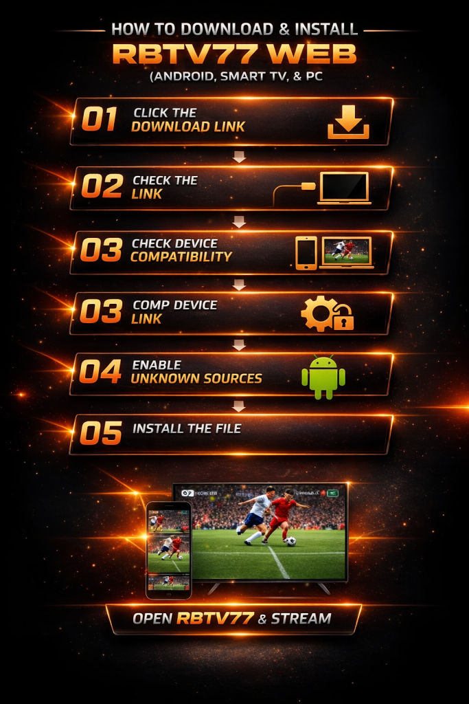 RBTV77 Web 2026: Free HD Sports Guide for All Devices 2 RBTV77 Web